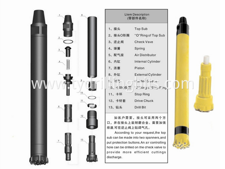 DTH hammer parts